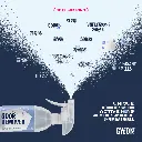 GYEON-kv-general-OdorRemover-1080x1080px-1-2.webp